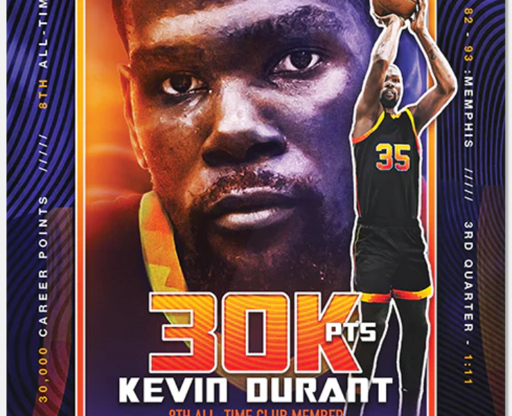 Kevin Durant Joins 30,000 Point Club, Celebrated With Special Card